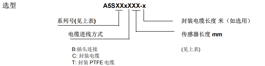 微信图片_20250626171600.png 微信图片_20250626171600.png