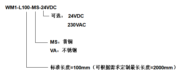 微信图片_20250629182801.png 微信图片_20250629182801.png